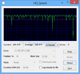 برنامج إختبار ومعرفة سرعة الهارد واليو إس بى HD Speed 1.7.8.1072