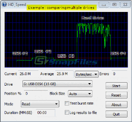 برنامج إختبار ومعرفة سرعة الهارد واليو إس بى HD Speed 1.7.8.107